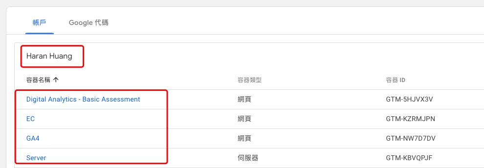 Google Tag Manager(GTM)帳戶結構與權限管理 Google Tag Manager(GTM)帳戶結構與權限管理