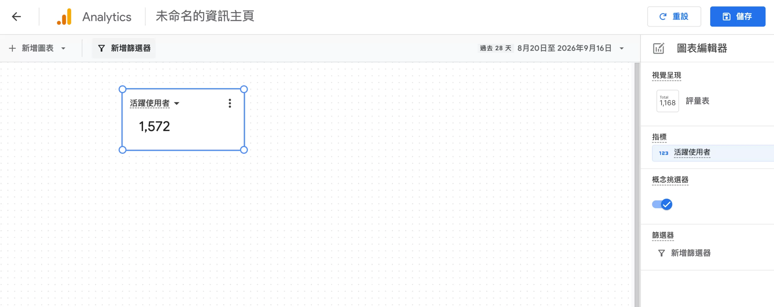 GA4 報表全解析:集合、主題、報表與媒體庫使用指南 GA4 報表全解析:集合、主題、報表與媒體庫使用指南
