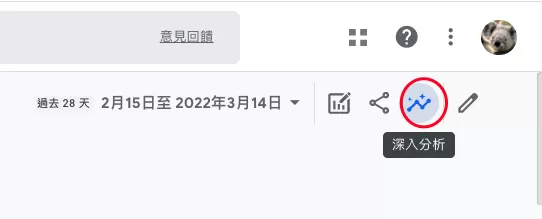 GA4中用深入分析實現網站自動監控 GA4中用深入分析實現網站自動監控