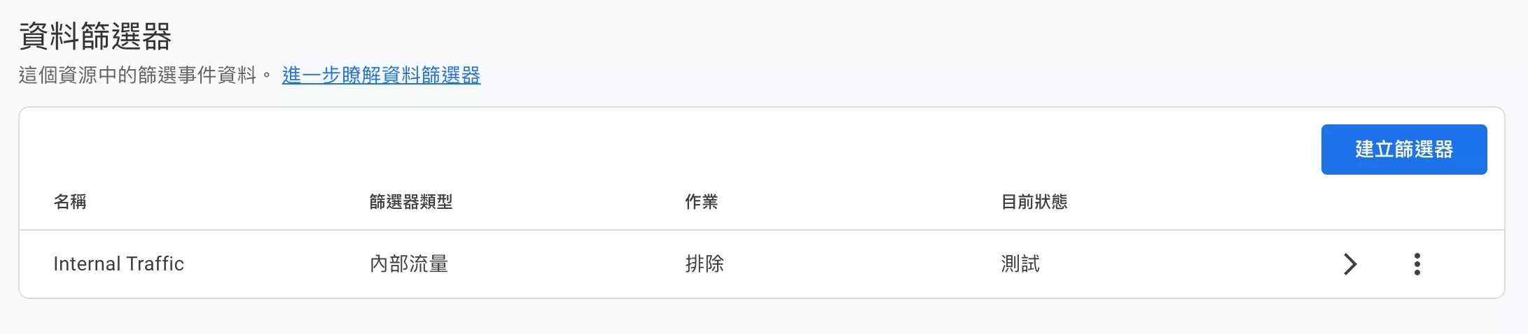 用資料篩選器排除GA4內部流量 用資料篩選器排除GA4內部流量