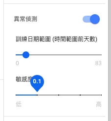 GA4 任意形式探索(Free Form)完整教學|建立自訂報表與異常偵測分析 GA4 任意形式探索(Free Form)完整教學|建立自訂報表與異常偵測分析