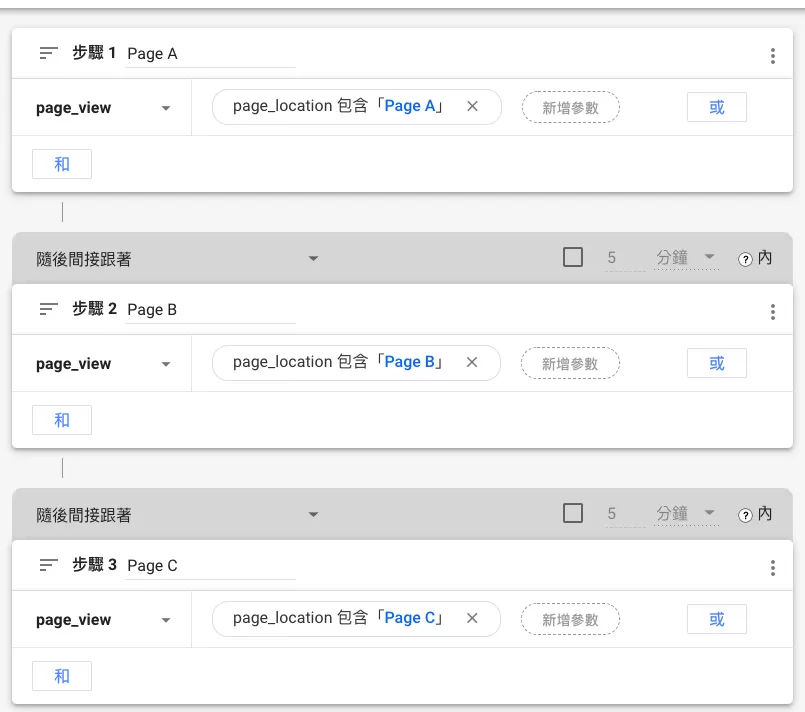 GA4中用「程式探索」建立轉換漏斗、分析流失原因與最佳化轉換率 GA4中用「程式探索」建立轉換漏斗、分析流失原因與最佳化轉換率