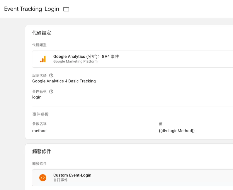 詳解Google Analytics 4事件追蹤——建議事件 詳解Google Analytics 4事件追蹤——建議事件