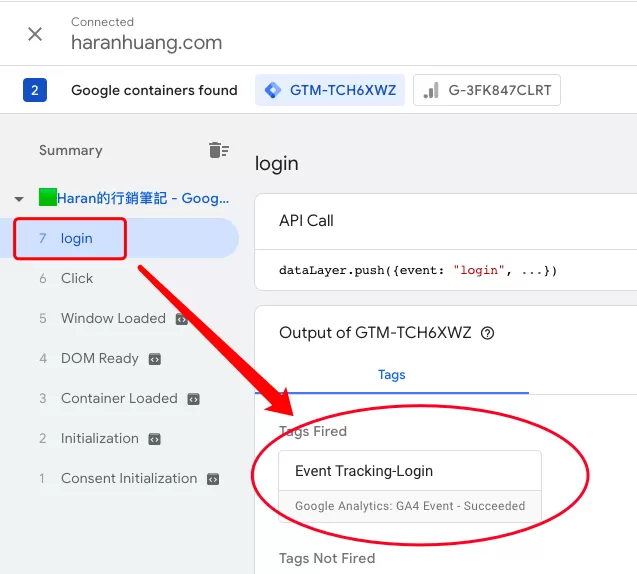 詳解Google Analytics 4事件追蹤——建議事件 詳解Google Analytics 4事件追蹤——建議事件