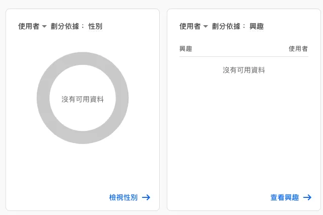 GA4沒有年齡、性別與興趣資料?完整排查與解決指南 GA4沒有年齡、性別與興趣資料?完整排查與解決指南