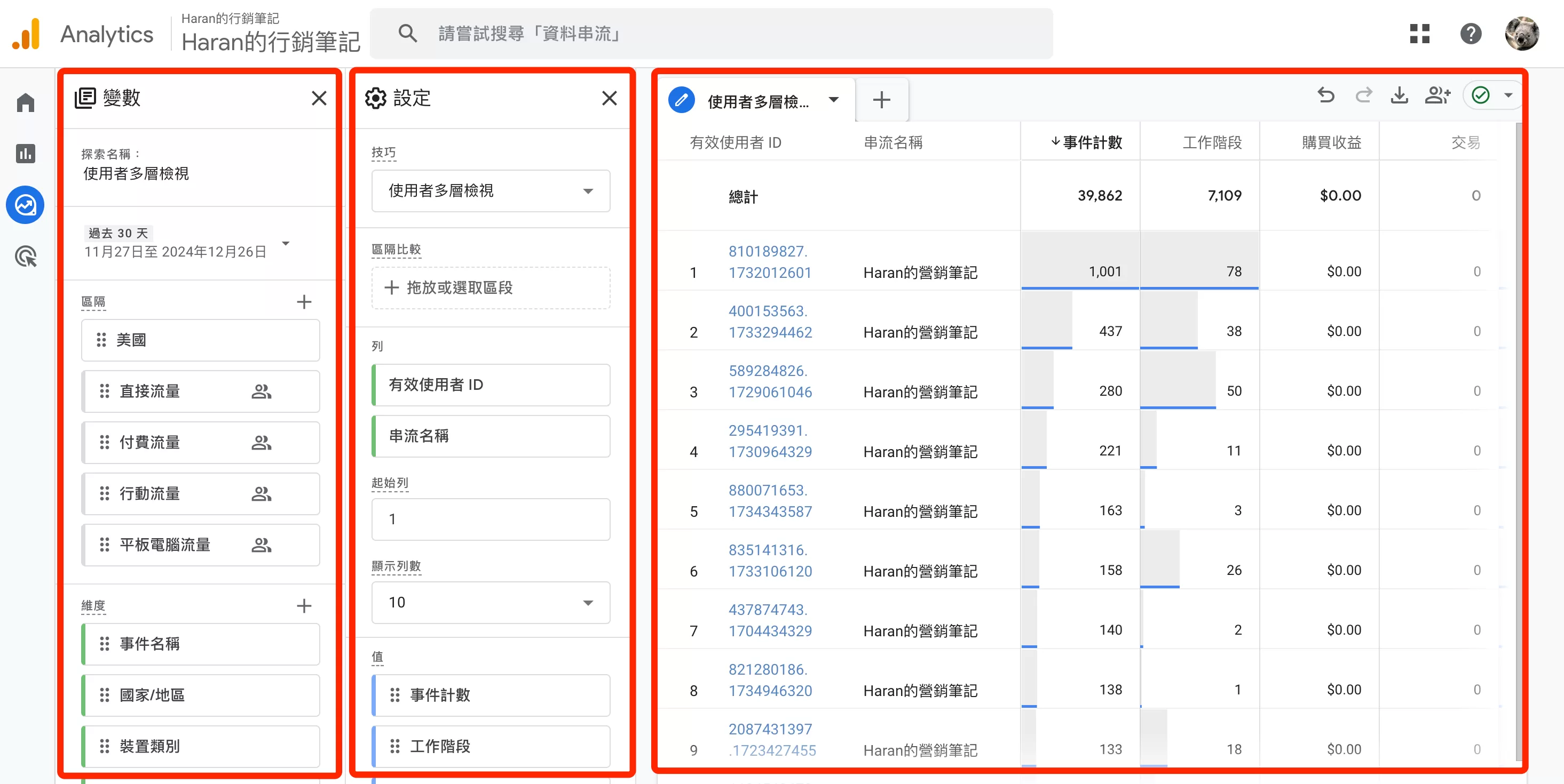 GA4透過「使用者多層檢視」分析個別使用者活動 GA4透過「使用者多層檢視」分析個別使用者活動