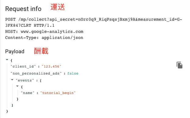 GA4 Measurement Protocol API 完整教學 GA4 Measurement Protocol API 完整教學