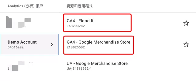 GA4示範資源完整介紹:免費學習Google Analytics 4的最佳方式 GA4示範資源完整介紹:免費學習Google Analytics 4的最佳方式