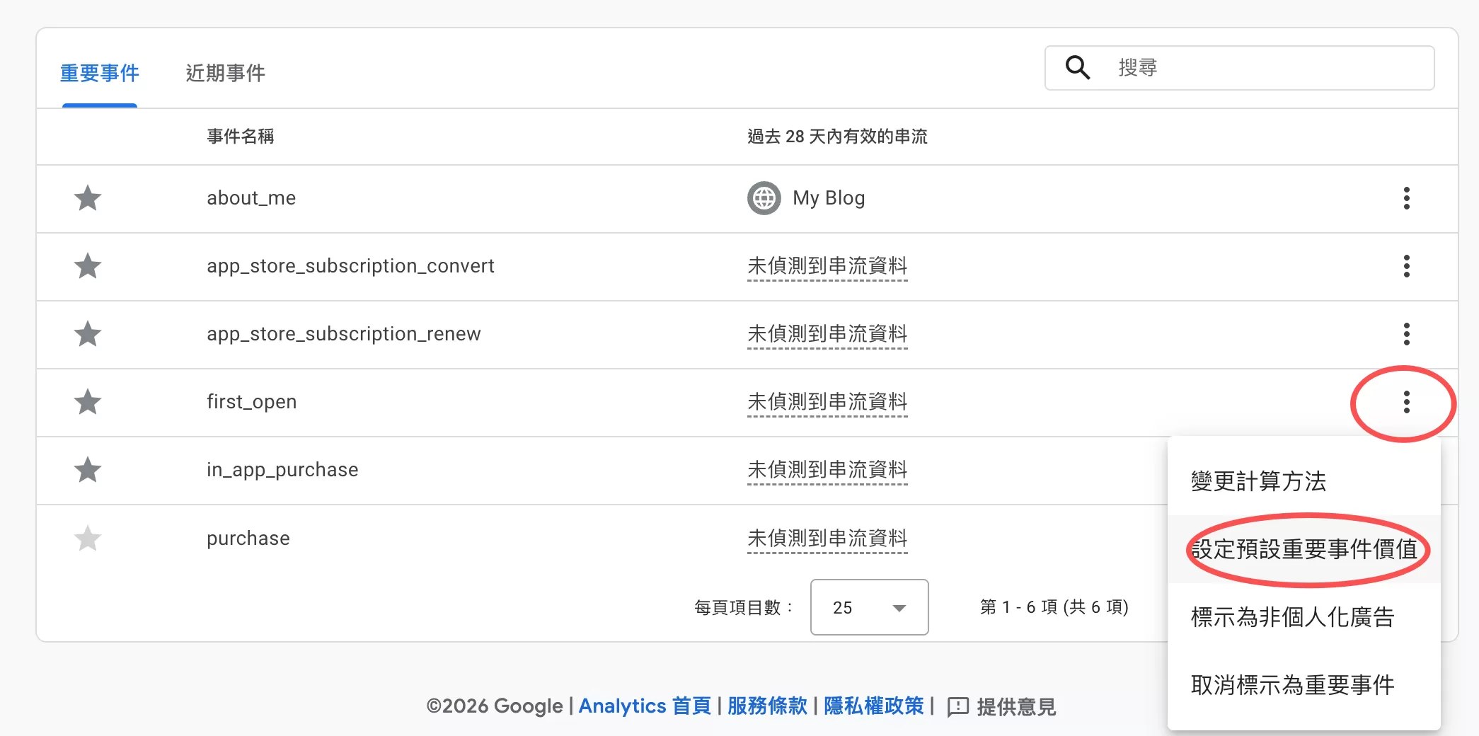 GA4設定重要事件(key events)的三種方式