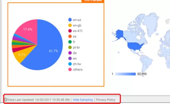 Looker Studio中看Google Analytics資料是否會取樣? Looker Studio中看Google Analytics資料是否會取樣?