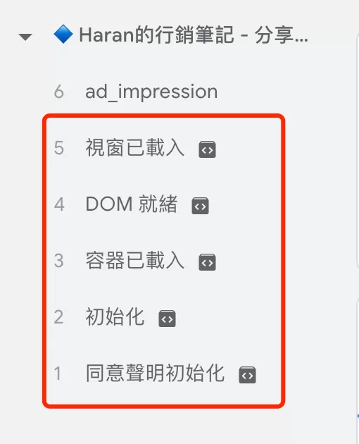 GTM 觸發條件(Trigger)完整教學:18 種觸發類型與實務應用解析 GTM 觸發條件(Trigger)完整教學:18 種觸發類型與實務應用解析