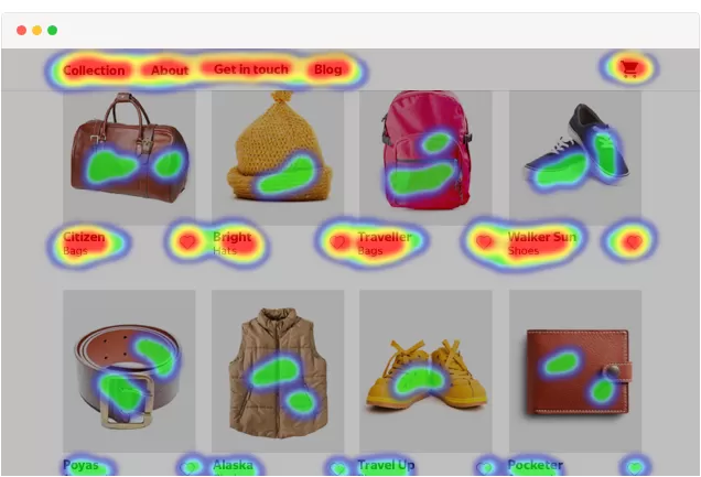 熱點圖(Heatmap)是什麼? 熱點圖(Heatmap)是什麼?