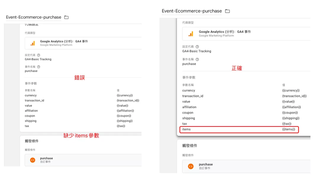 GA4 商品收益(Item Revenue)顯示 0?常見原因與解決方法 GA4 商品收益(Item Revenue)顯示 0?常見原因與解決方法