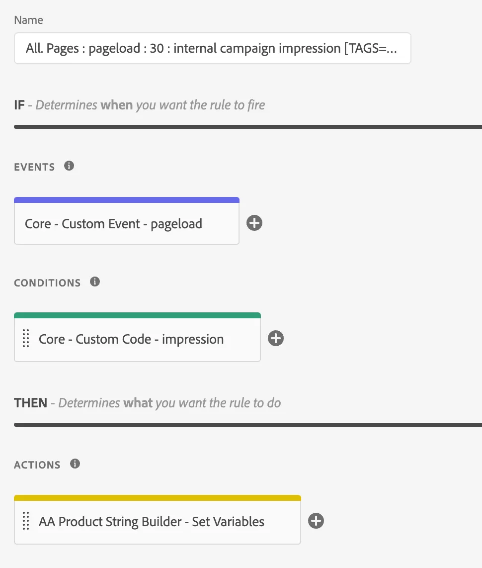 Adobe Analytics 中追蹤站內廣告的展示和點擊的最佳實踐 Adobe Analytics 中追蹤站內廣告的展示和點擊的最佳實踐