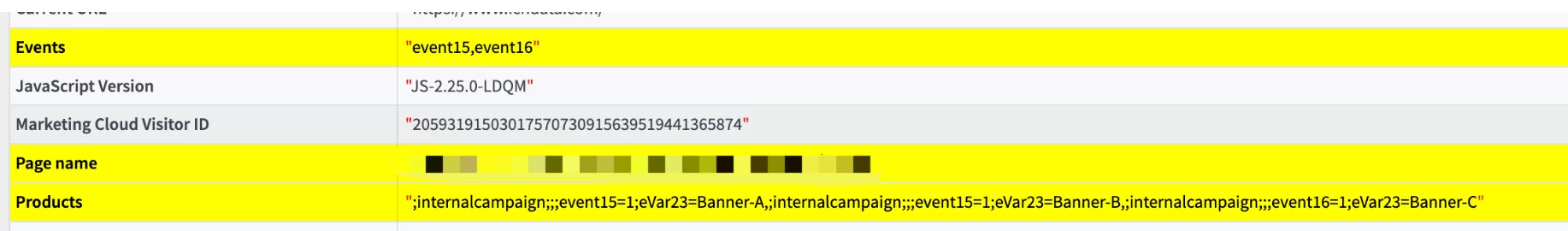 Adobe Analytics 中追蹤站內廣告的展示和點擊的最佳實踐 Adobe Analytics 中追蹤站內廣告的展示和點擊的最佳實踐