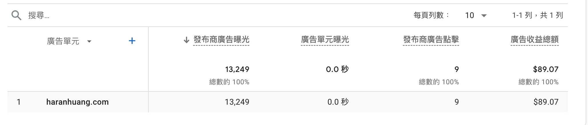 【GA4設定】GA4與Google AdSense連結完整教學 【GA4設定】GA4與Google AdSense連結完整教學