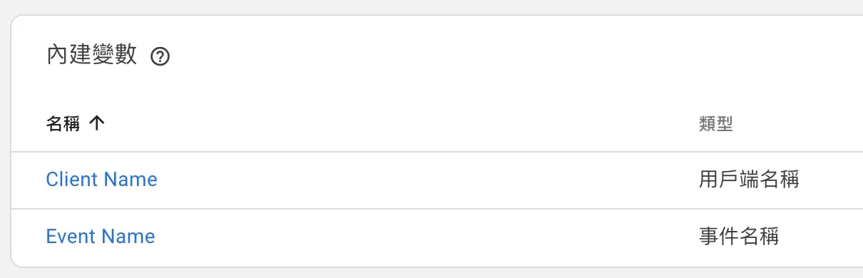 用Stape实现Google Tag Manager伺服端追蹤完整教學 用Stape实现Google Tag Manager伺服端追蹤完整教學