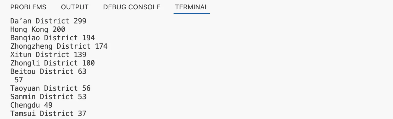 用Python連接Google Analytics 4 API取得資料 用Python連接Google Analytics 4 API取得資料
