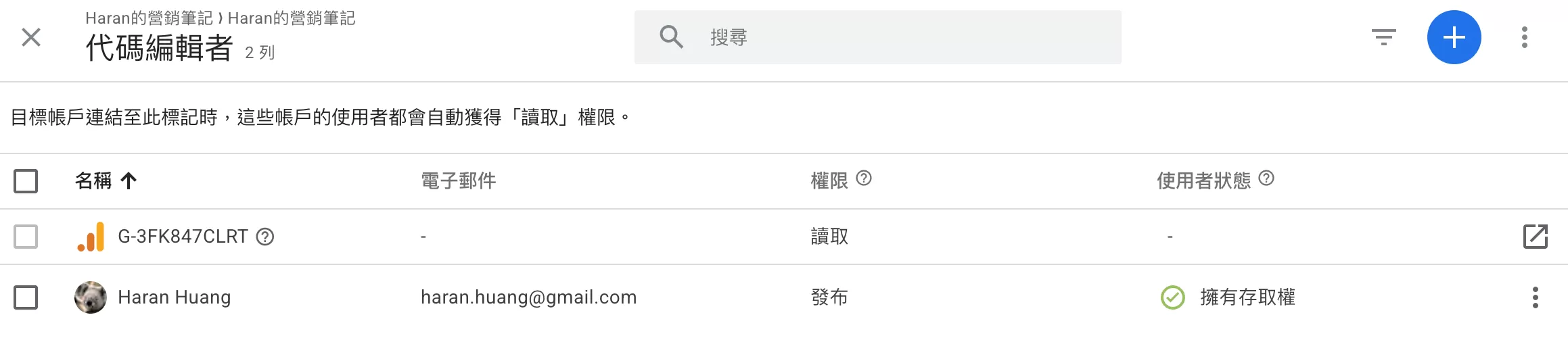 Google 代碼是只讀模式怎麼辦?原因與解決方法完整教學 Google 代碼是只讀模式怎麼辦?原因與解決方法完整教學