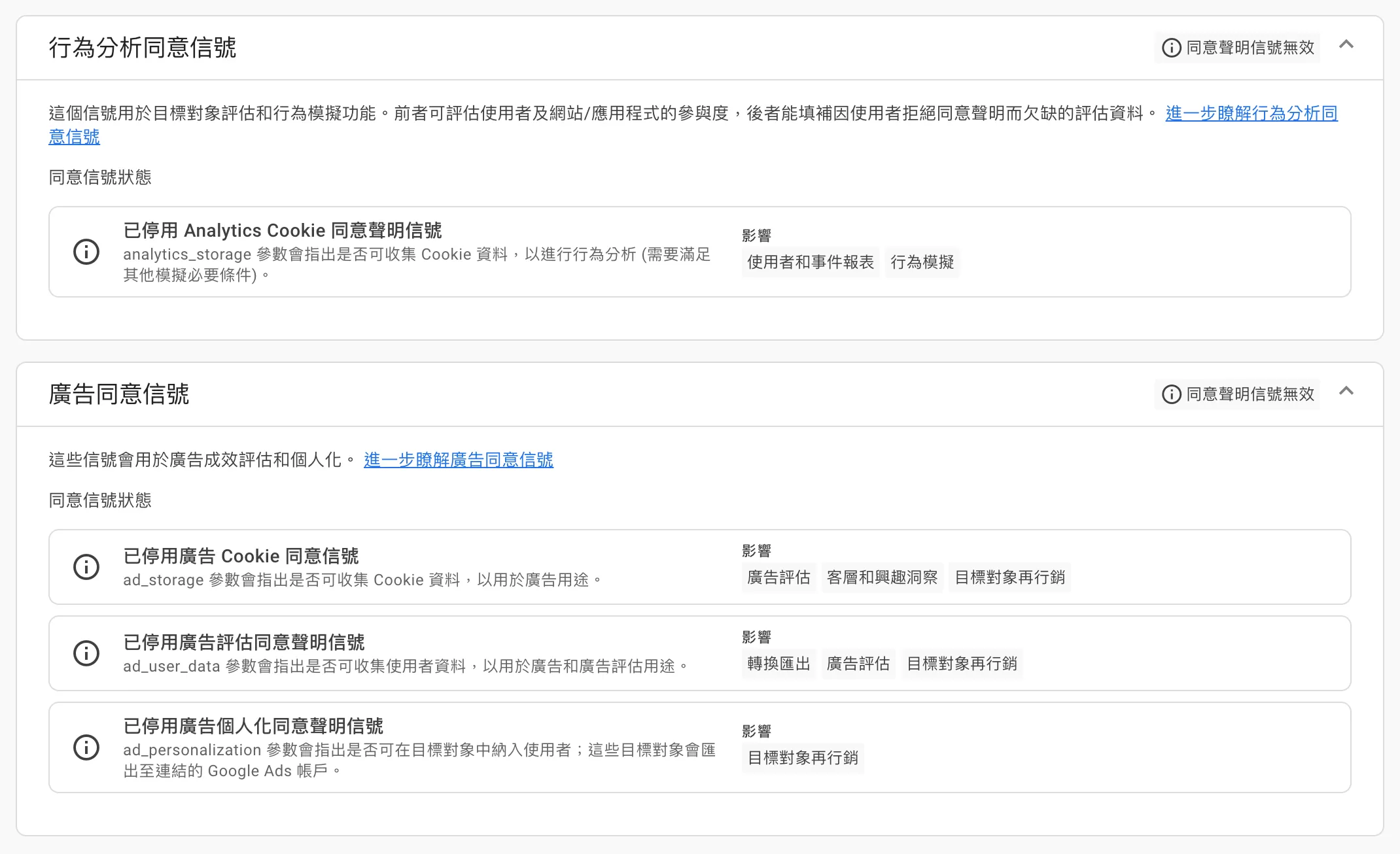 GTM Consent Mode V2（同意模式進階版）完整解析