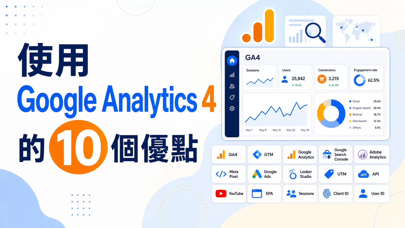 使用 Google Analytics 4 的 10 個優點