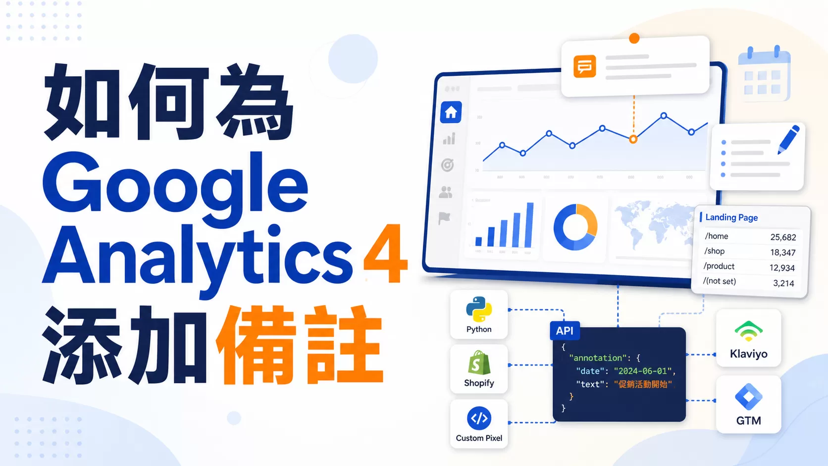 如何為Google Analytics 4添加備註