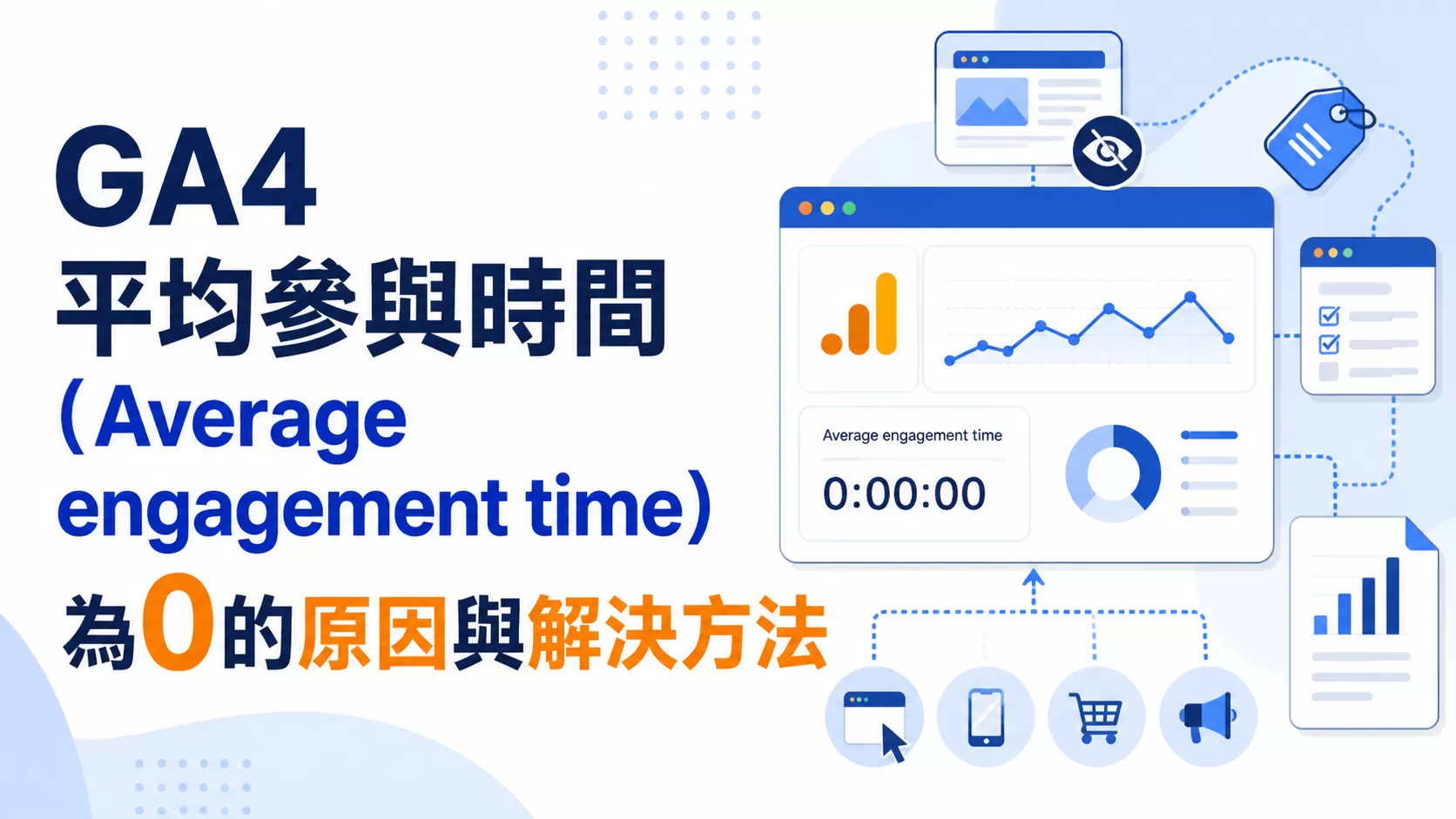 GA4 平均參與時間（Average engagement time）為0的原因與解決方法