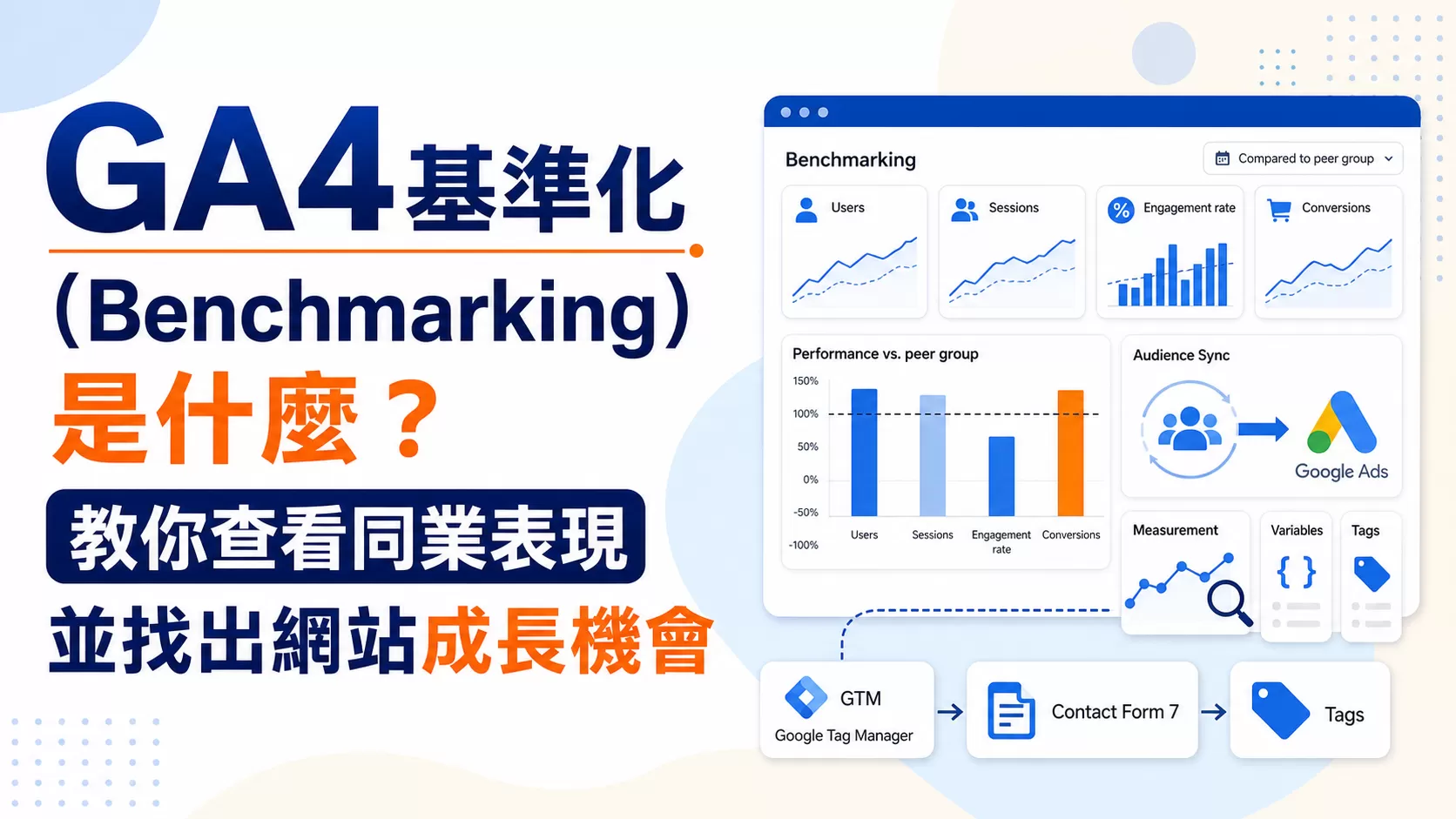 GA4基準化（Benchmarking）是什麼？教你查看同業表現並找出網站成長機會