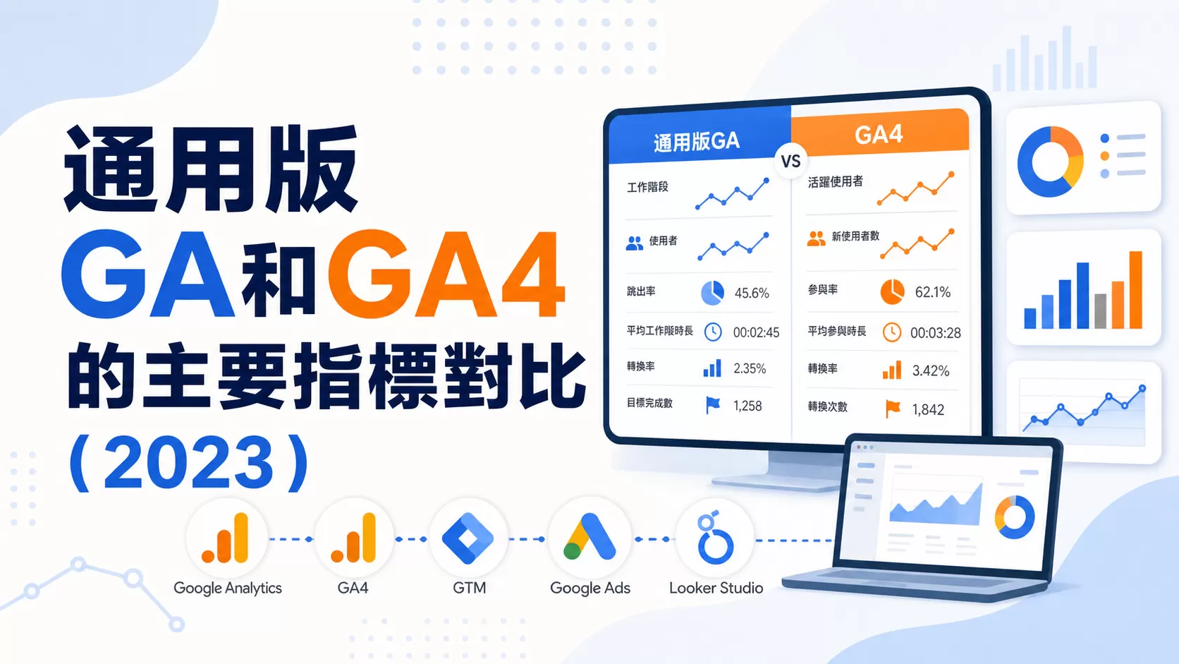 通用版GA和GA4的主要指標對比（2023）
