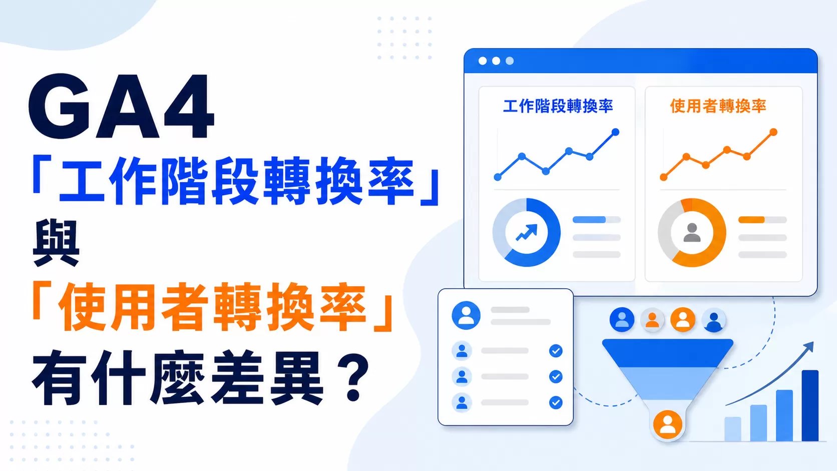 GA4 「工作階段轉換率」與「使用者轉換率」有什麼差異？