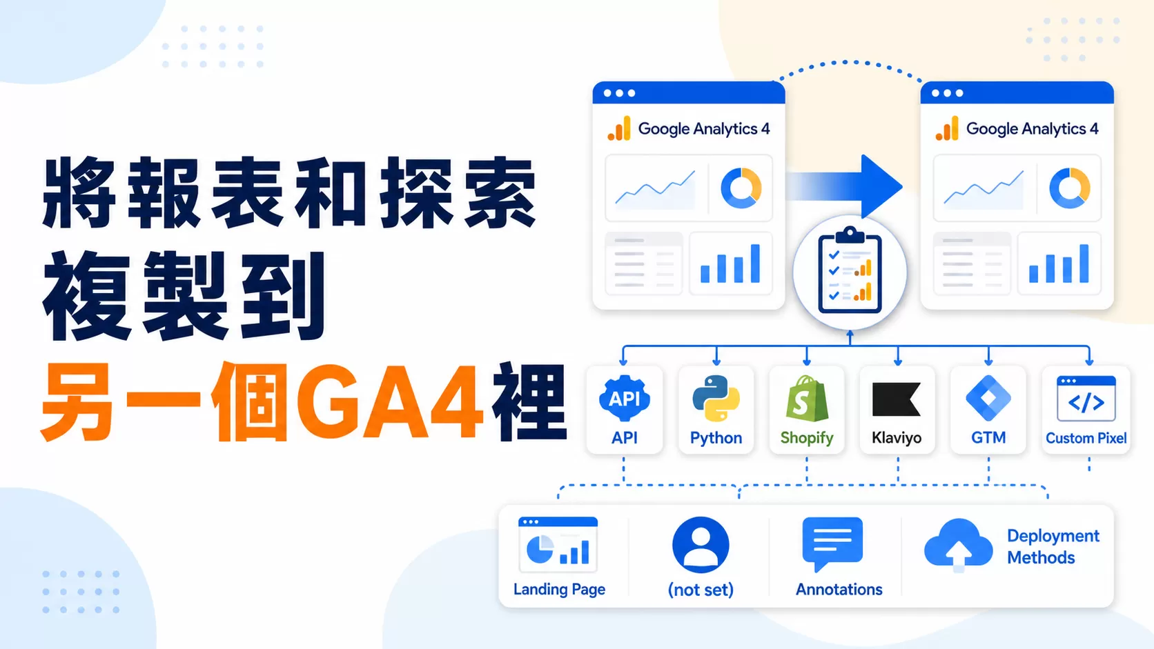將報表和探索複製到另一個GA4裡