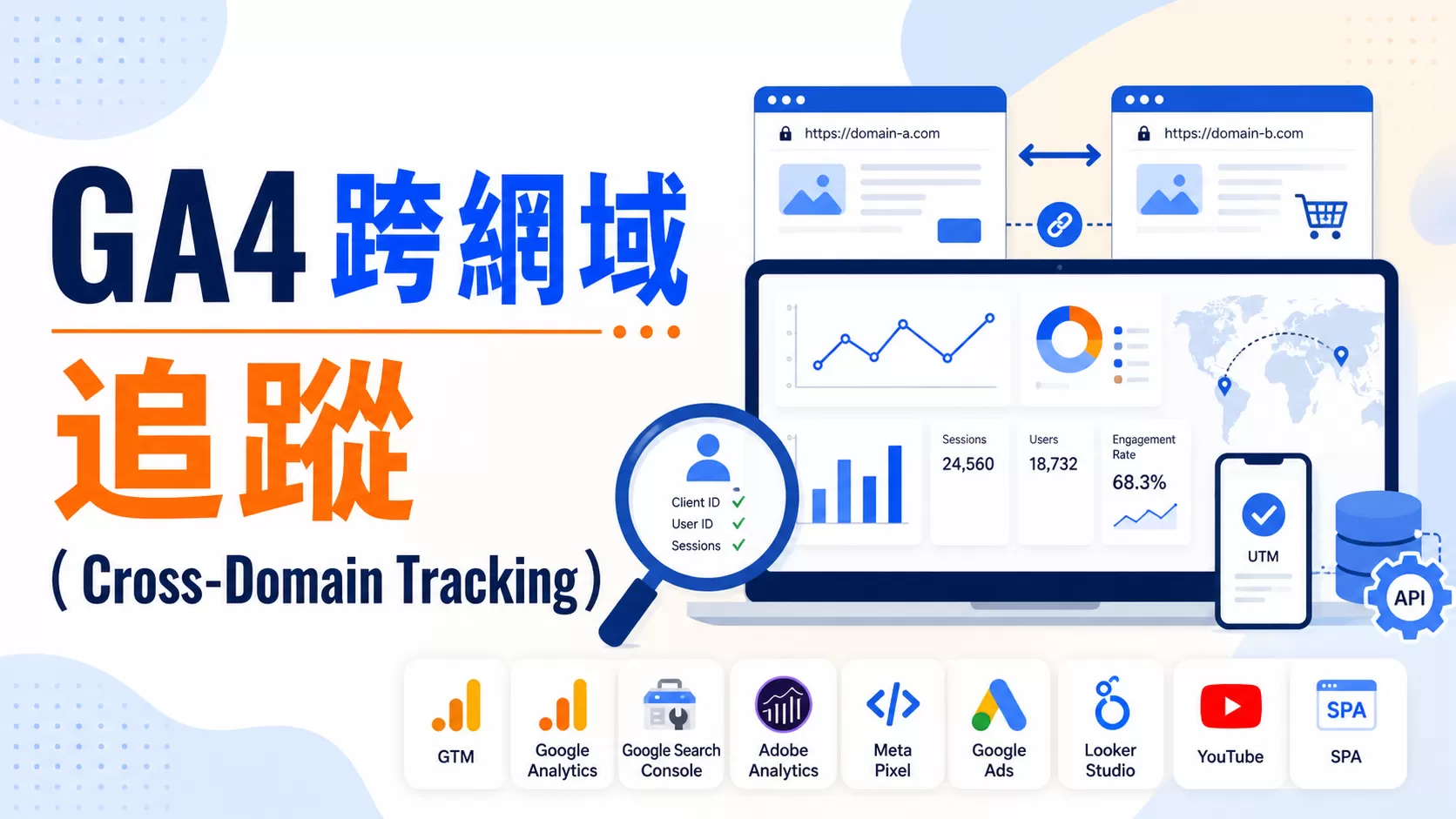 GA4 跨網域追蹤（Cross-Domain Tracking）