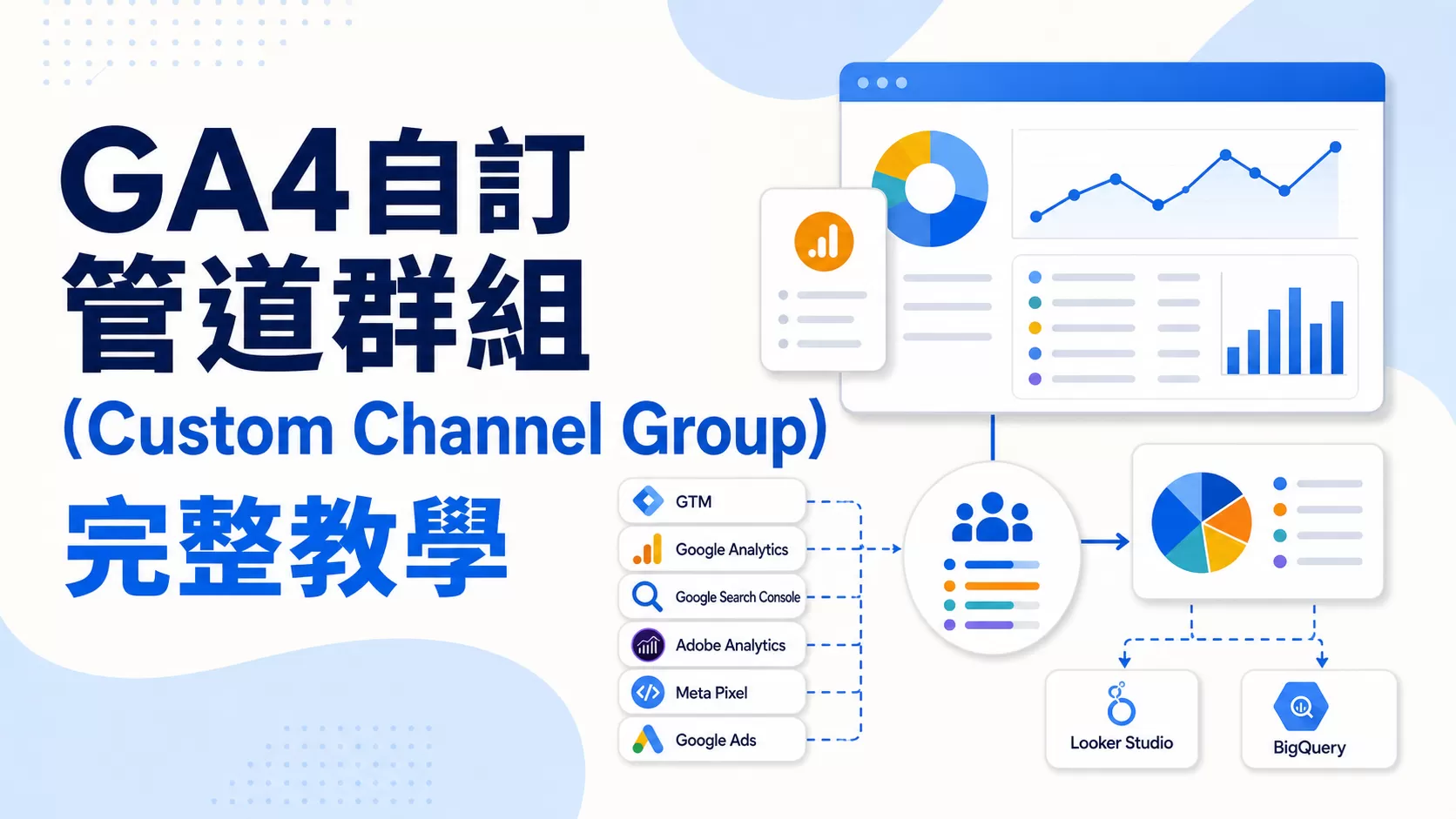 GA4自訂管道群組（Custom Channel Group）完整教學
