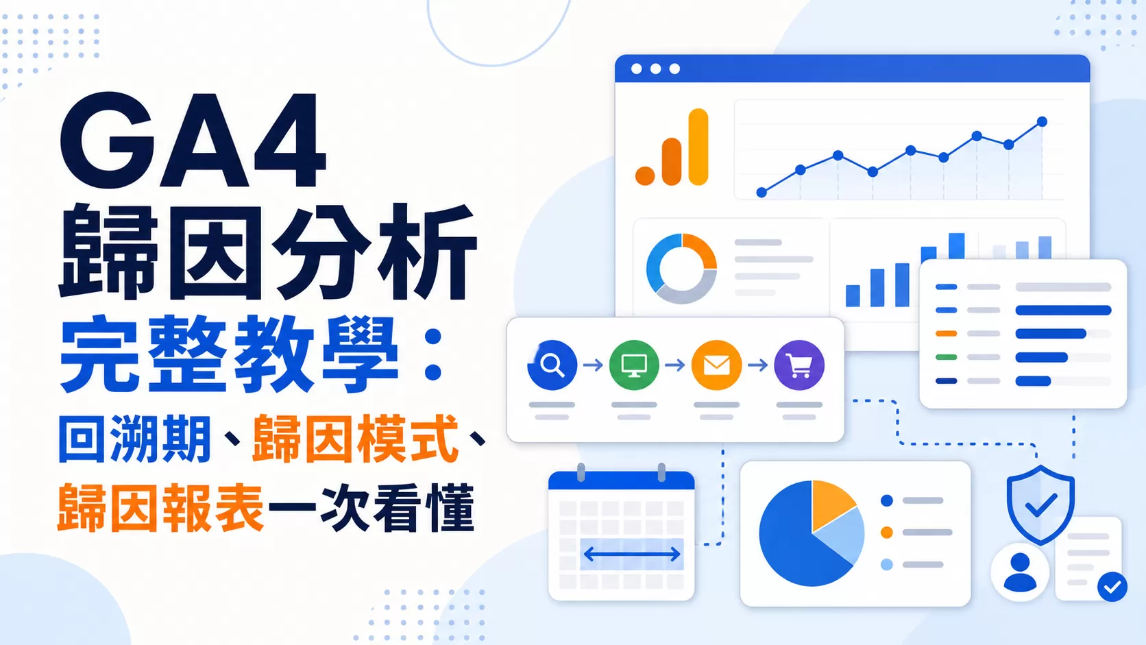 GA4 歸因分析完整教學：回溯期、歸因模式、歸因報表一次看懂