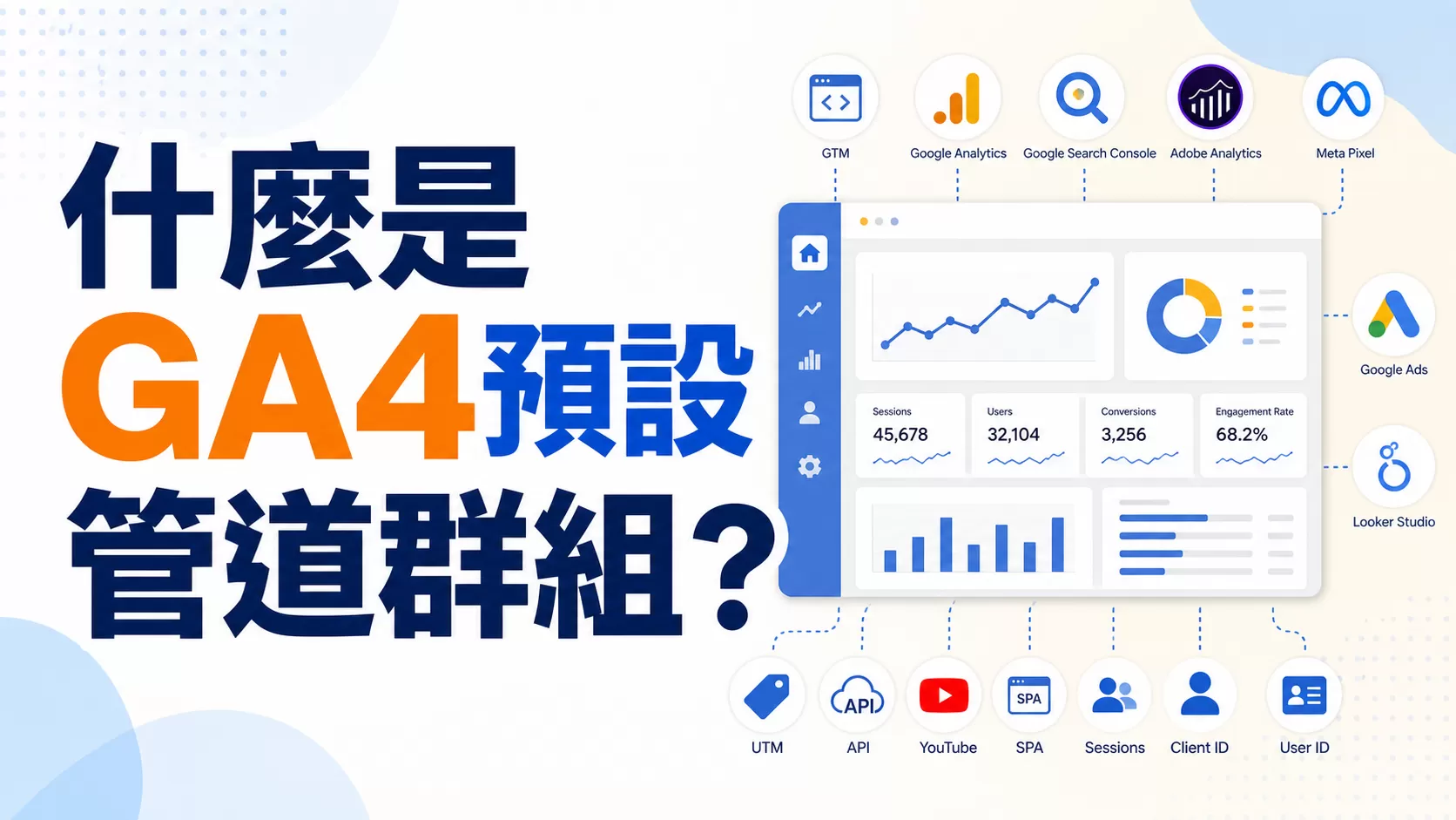 什麼是GA4預設管道群組？