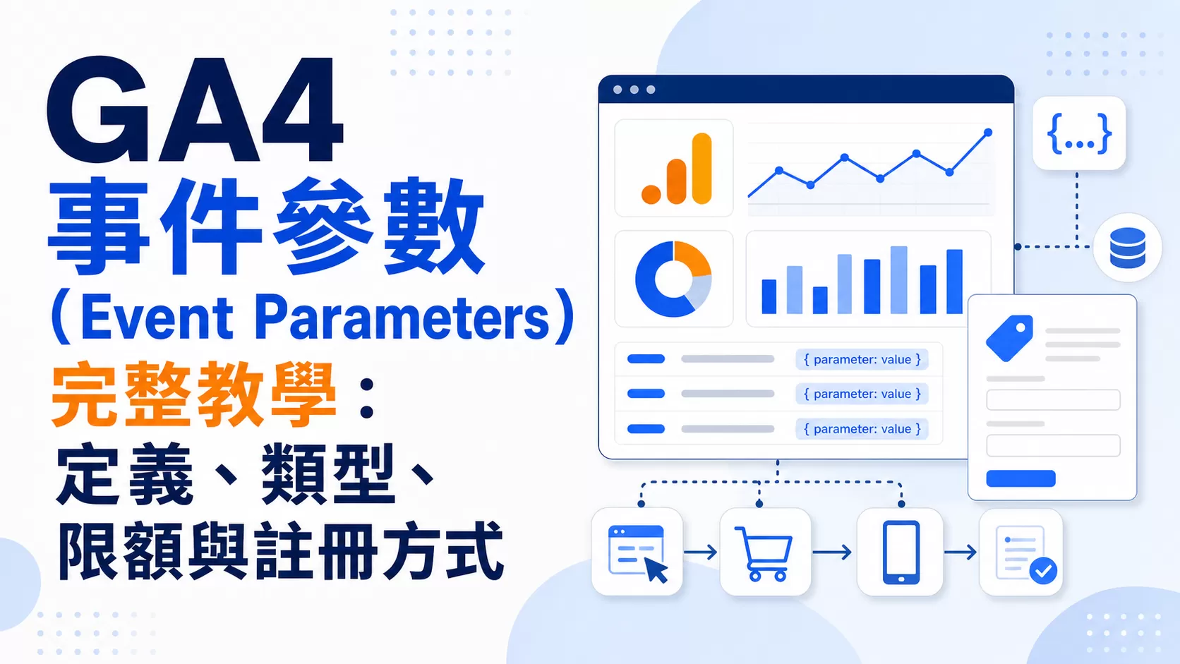 GA4 事件參數（Event Parameters）完整教學：定義、類型、限額與註冊方式