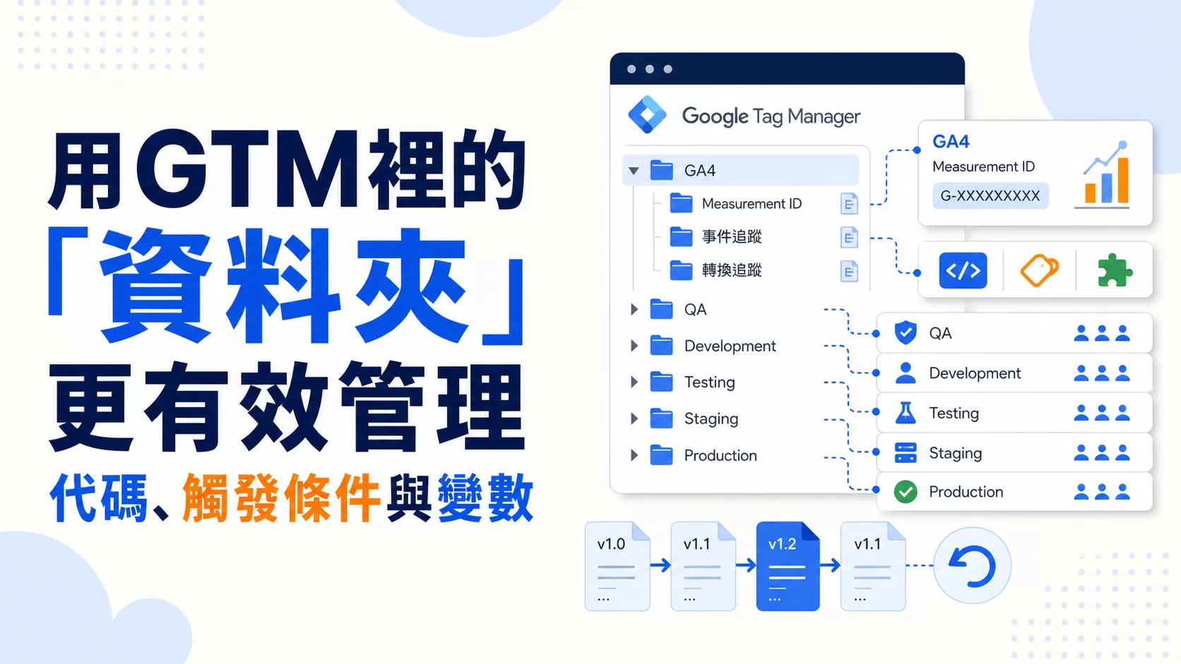 用GTM裡的「資料夾」更有效管理代碼、觸發條件與變數
