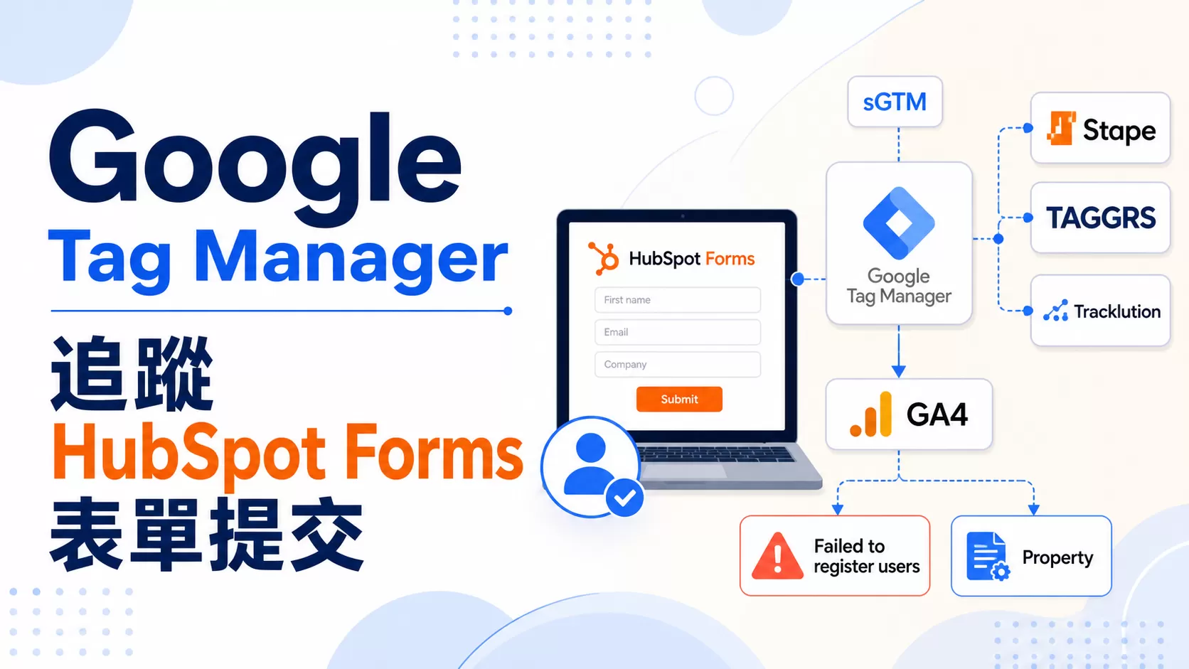 Google Tag Manager 追蹤 HubSpot Forms 表單提交