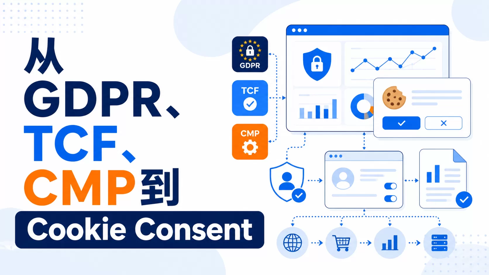 从GDPR、TCF、CMP到Cookie Consent