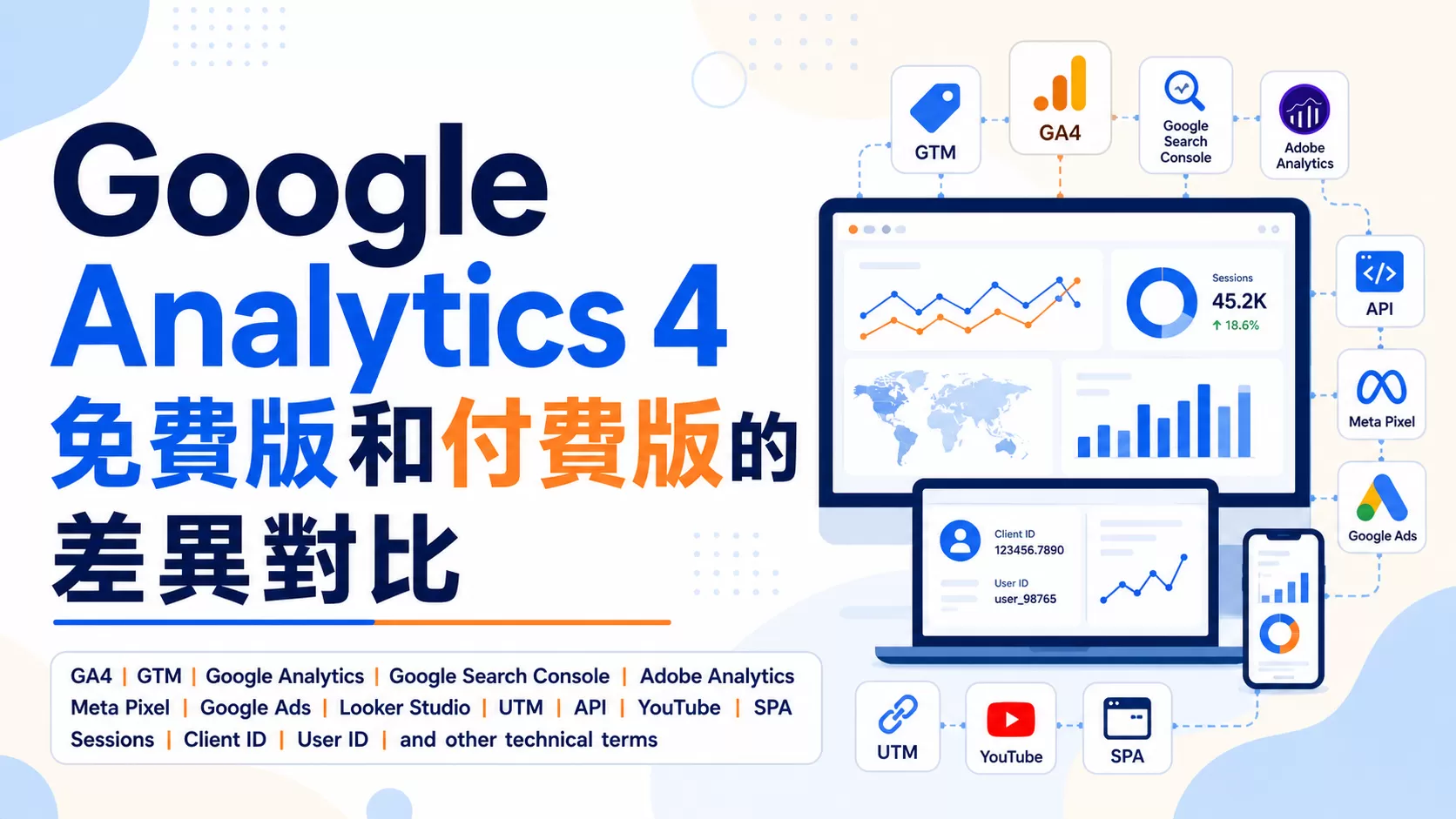 Google Analytics 4 免費版和付費版的差異對比