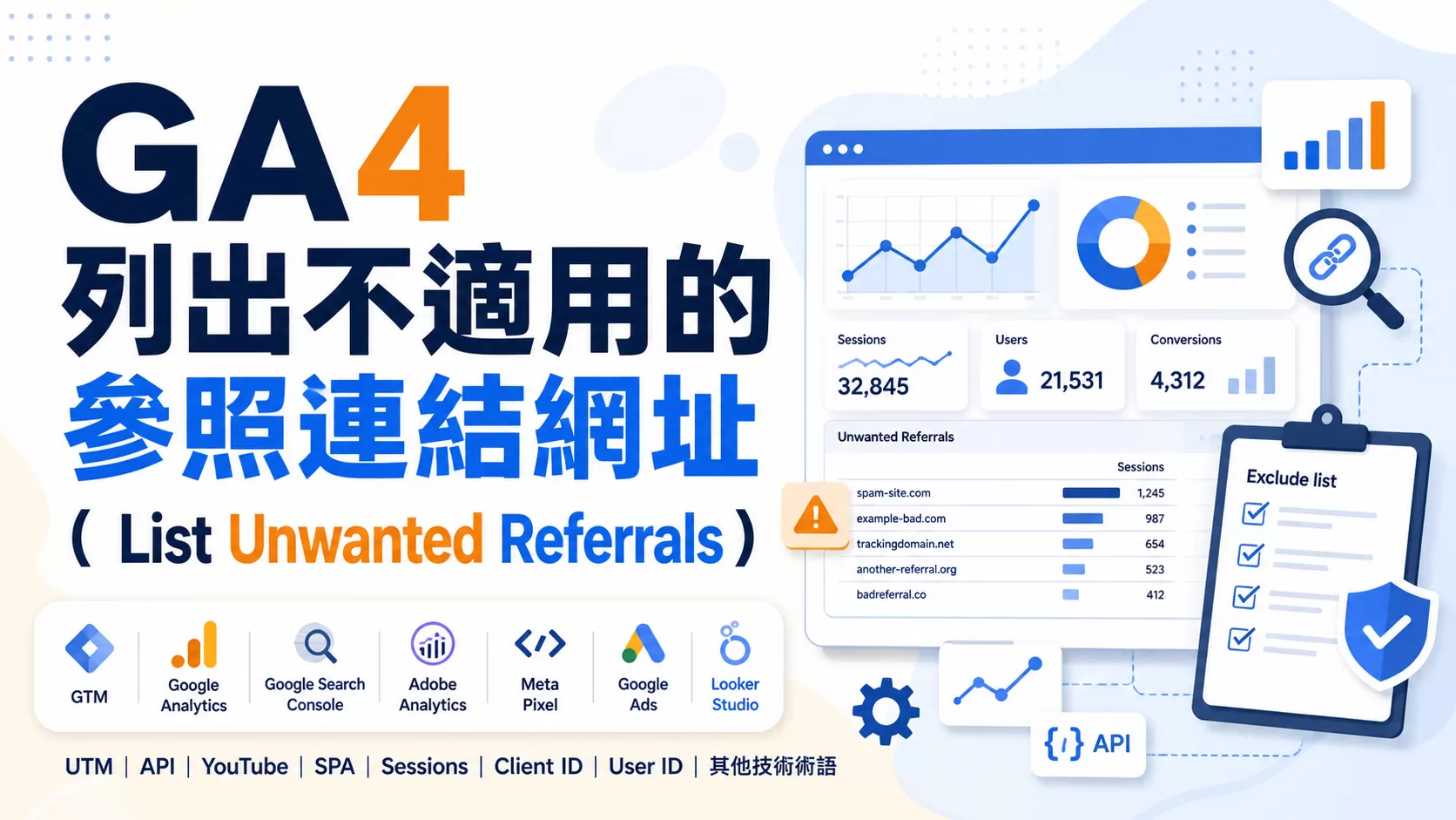 GA4 列出不適用的參照連結網址（ List Unwanted Referrals）