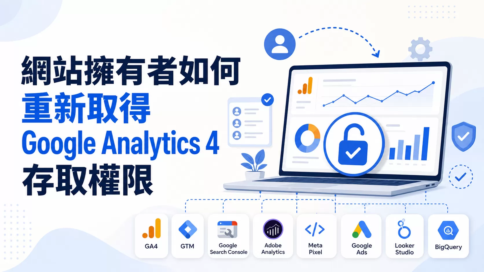 網站擁有者如何重新取得Google Analytics 4存取權限
