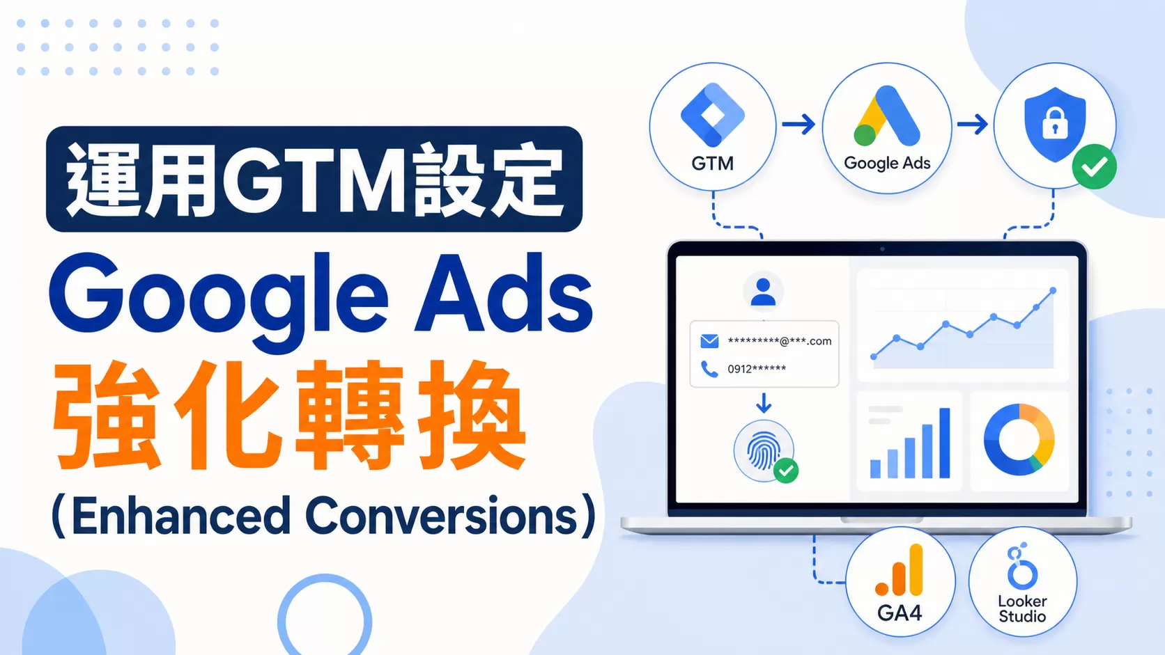 運用GTM設定Google Ads強化轉換（Enhanced Conversions）