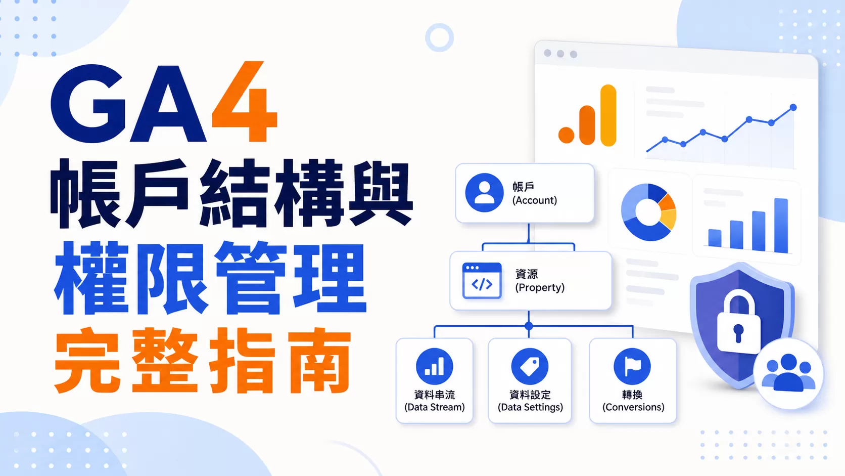 GA4帳戶結構與權限管理完整指南