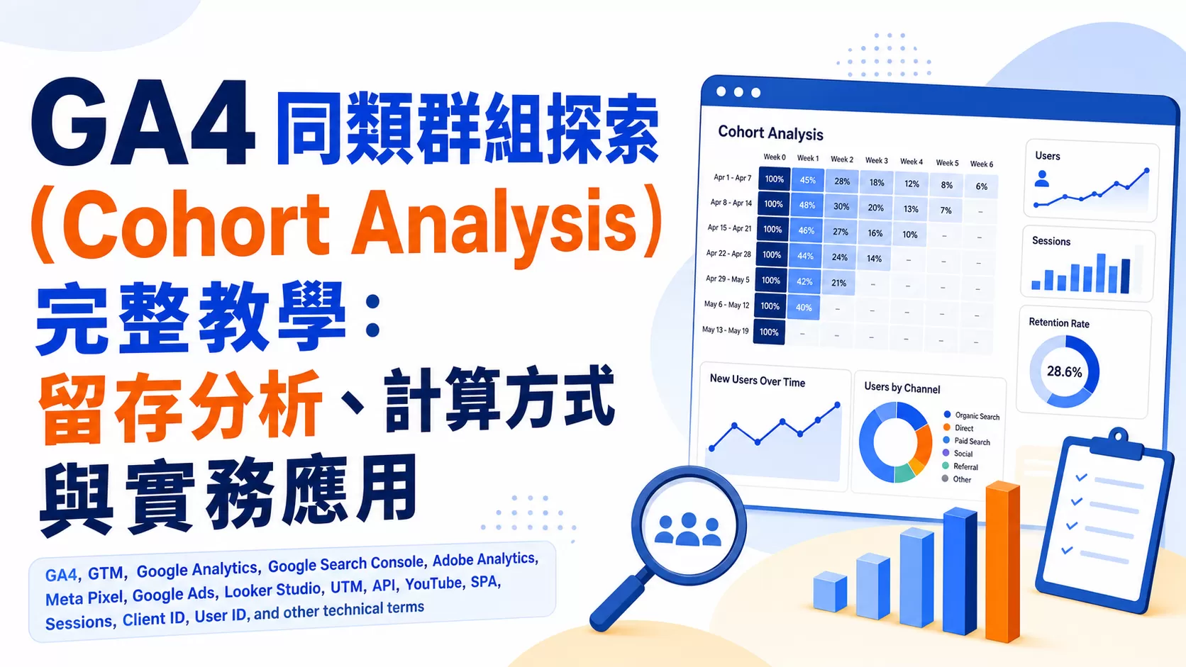 GA4 同類群組探索（Cohort Analysis）完整教學：留存分析、計算方式與實務應用