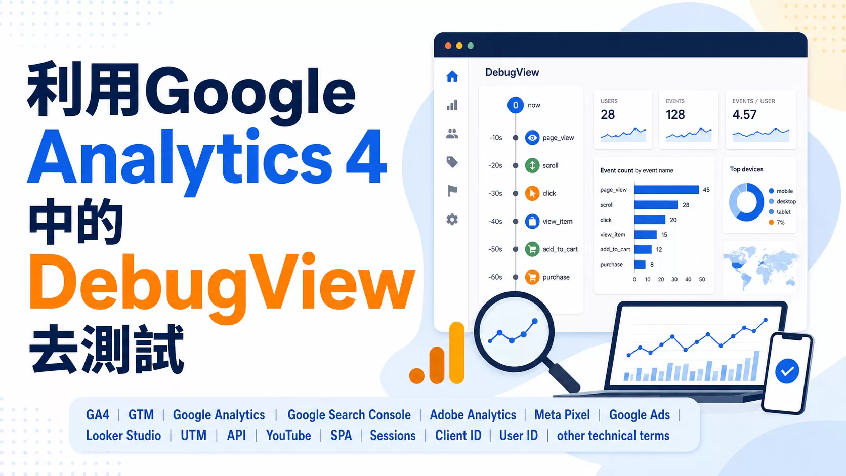 利用Google Analytics 4中的DebugView去測試