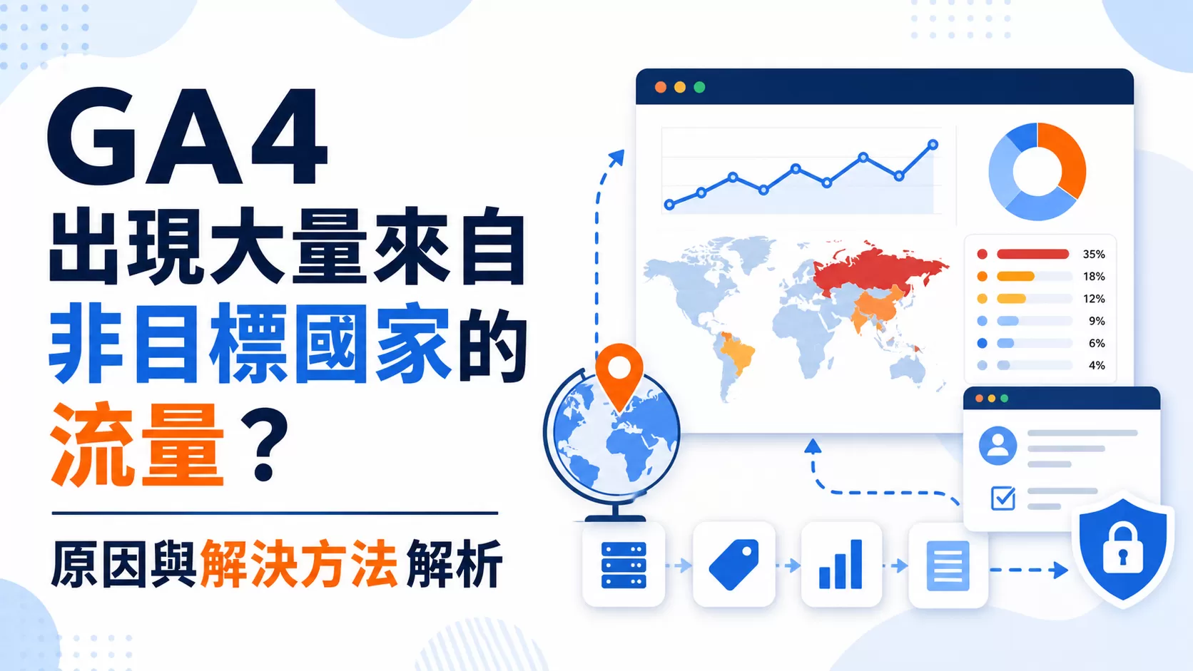 GA4出現大量來自非目標國家的流量？原因與解決方法解析