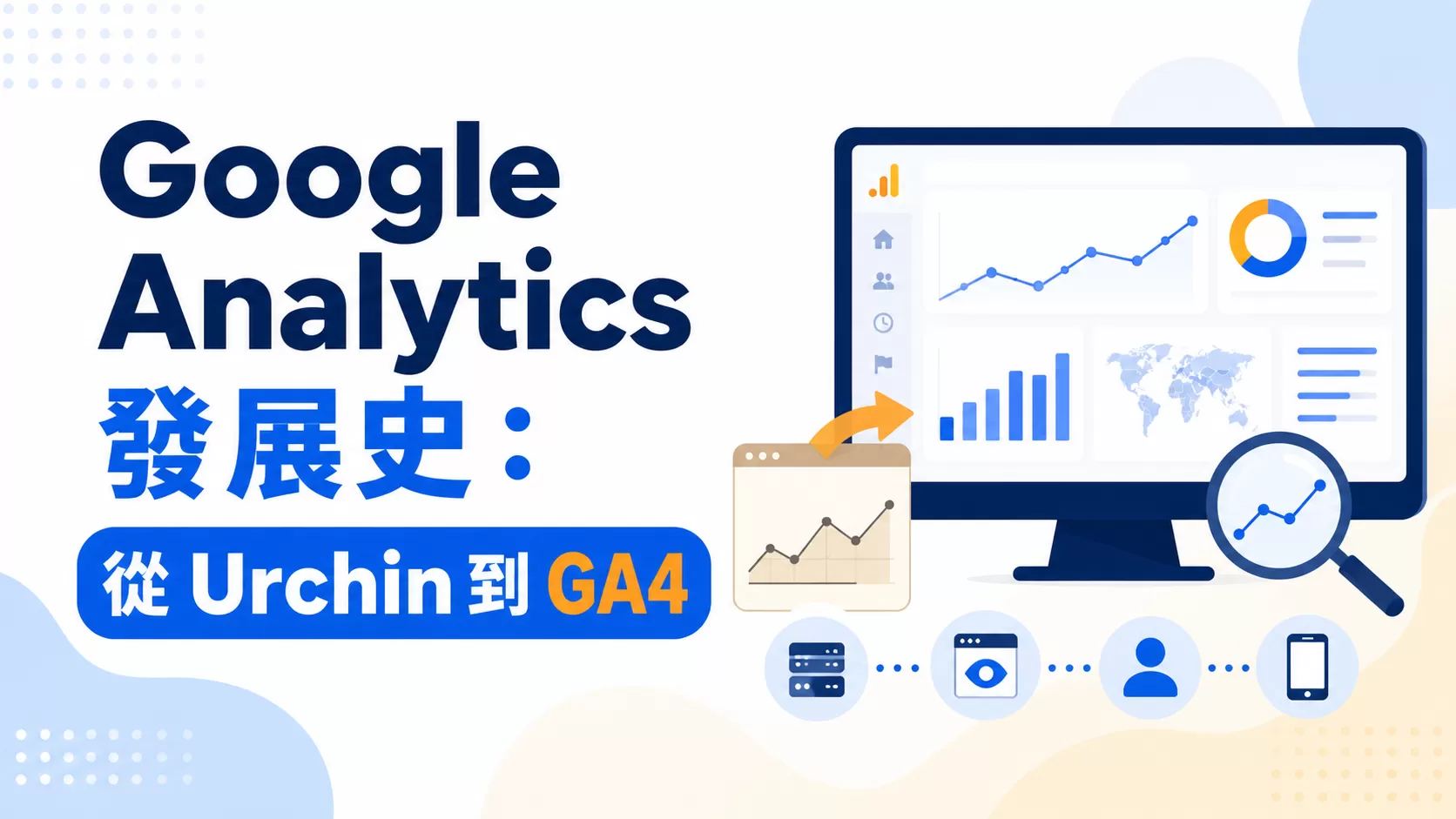 Google Analytics 發展史：從 Urchin 到 GA4