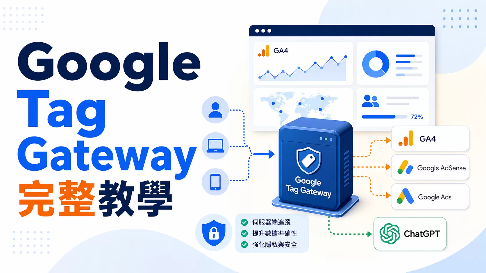 Google Tag Gateway完整教學