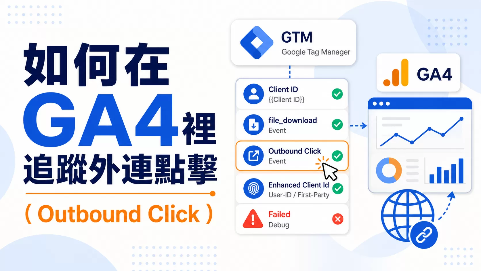 如何在GA4裡追蹤外連點擊（Outbound Click）
